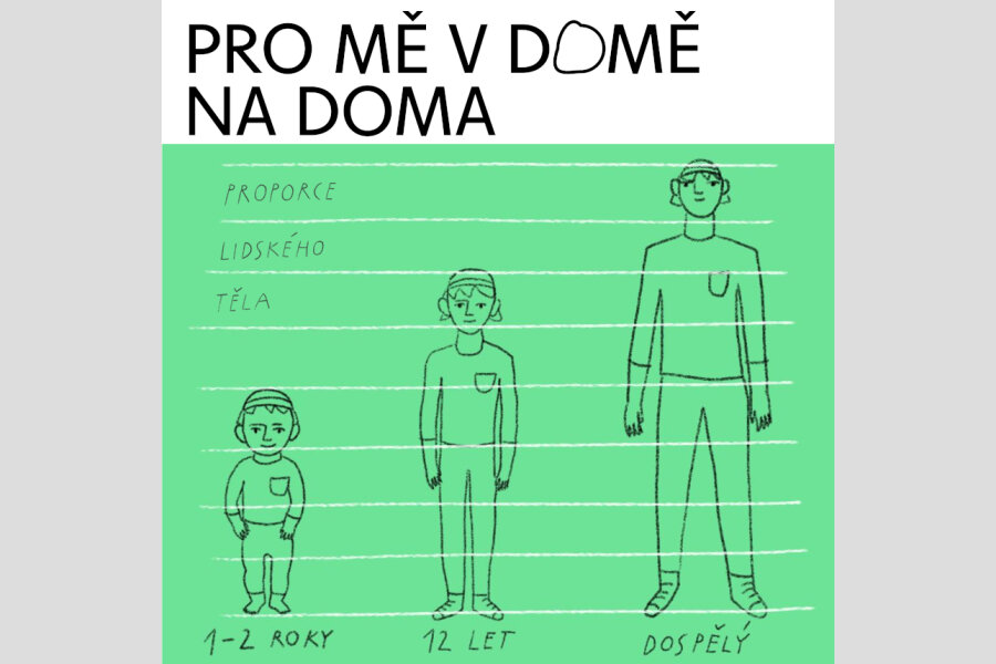 Proporce lidského těla